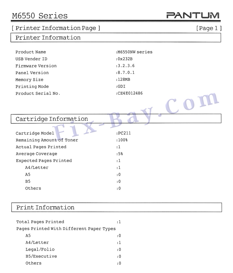 Отчёт Configuration Report M6550 Series